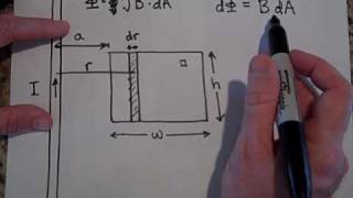 Calculating the Magnetic Flux for a NonUniform Magnetic Field [upl. by Anrahs851]