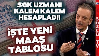 Kalem Kalem Yeni Maaş Tablosu SGK Uzmanı Hesapladı Memur SSK ve Bağkur Emekli Maaşı [upl. by Ogram]