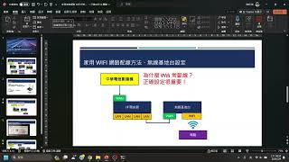 NAS 常見問題 外部網路連不到、傳輸太慢、WIFI 基地台路由器這樣配線設定才對 [upl. by Attesor]