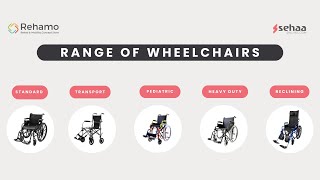 Rehamo’s Range of Wheelchairs now in UAE [upl. by Minny883]