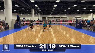 MVSA 12 Vortex vs STVA 12 Mizuno [upl. by Dayir]