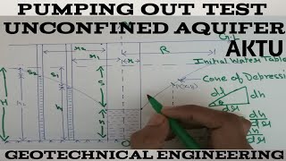 Pumping out test for unconfined Aquifer  Pumping out test for Permeability [upl. by Minne]