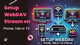 Upgrade Your Streaming Phone as WebDAV Server for Android TV amp Tablet [upl. by Merralee]