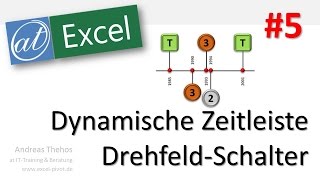 Excel  Dynamische Zeitleiste  DrehfeldSchaltfläche einfügen  Teil 5 [upl. by Treb]