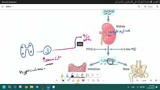 Lactose intolerance  Rickets Infantile tetany PED1 41 [upl. by Launame]