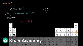 Valence electrons  Atomic structure and properties  AP Chemistry  Khan Academy [upl. by Nodnnarb129]