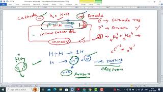 Atomic Structure 1 by Paras Sir [upl. by Naol862]