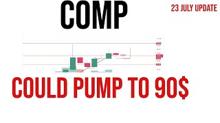 Compound  Comp coin price prediction amp Analysis News Update  24 July 2023 [upl. by Krakow]