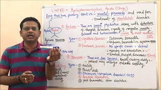 Psycho Pharmacological Agent  Psychopharmacology  Pharmacology of Drugs Acting on CNS Disease [upl. by Sirron]