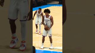 NBA 2K24 Jaylin Williams Free Throw Routine shorts [upl. by Ylecara854]