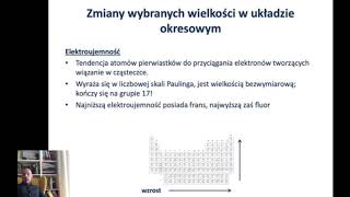 Zmiany wielkości w układzie okresowym [upl. by Seena]