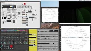 Russells circumplex model trial [upl. by Anreval378]