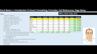 Excel Basics 1 Introduction To Excel 1 Formatting Formulas Cell References Page Setup [upl. by Ittocs]