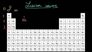 Liaison ionique [upl. by Inor964]