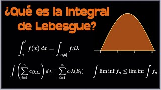 ¿Qué es la Integral de Lebesgue  MathPures [upl. by Dario]