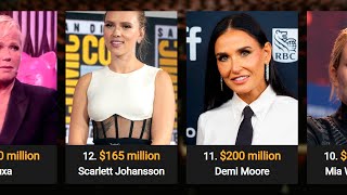 Top 24 Richest Actresses 2024 [upl. by Mchale]