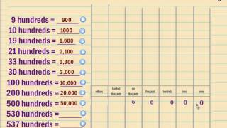 Unit Form  Engage NY Math  Common Core [upl. by Aimak]