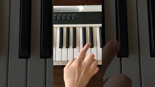 How to play a G minor or Ab minor chords on piano [upl. by Aneeuqal]