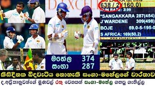 SANGAMAHELA World Record Partnership Of 624 Runs  BEST PARTNERSHIP in Test Cricket [upl. by Tyson]