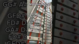 MABUHAY MARCHLYRE COVER [upl. by Odey395]