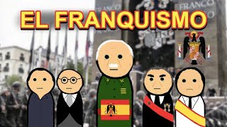 El Franquismo la Dictadura en Resumen [upl. by Dwain]