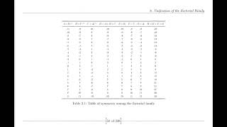 Suraj proves Riemann Hypothesis [upl. by Anya306]