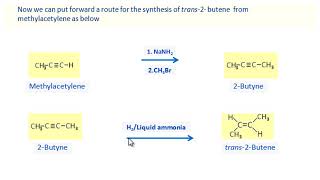 PREPARATION OF ACETYLIDE ANIONS [upl. by Buderus892]