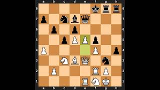 Valery ChekhovLev Psakhis Soviet Championship 1984 Result 10 [upl. by Atirys31]