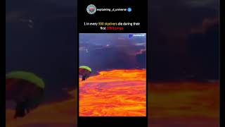 Skydiver Takes the Plunge Falling into Lava 🌋parachute adventure skydiving thrill viralshort [upl. by Eseret]