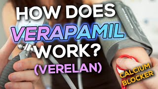 Verapamil Verelan Nursing Drug Card Simplified  Pharmacology [upl. by Strang345]