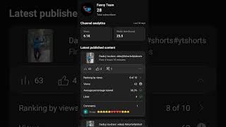 1000 subscribe krvaa do shortsytshortsthejackpoint [upl. by Gough]