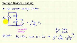 myDAQ minilab Voltage Divider II  Loading effects  Whiteboard lecture [upl. by Gem]