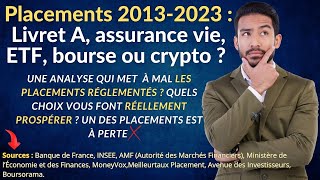 Les placements sur 10 ans de 2013 2023  Une analyse qui met à mal les placements réglementés [upl. by Adalheid456]