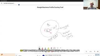 Kalyn Wright Introduces the Google Business Profile Scoring Tool Boost Your Visibility [upl. by Rae]