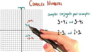 Complex Conjugates  College Algebra [upl. by Nuawtna]