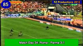 Vincenzo Montella  141 goals in Serie A part 34 73107 Roma 20002003 [upl. by Naimad449]