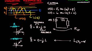 IMPEDANCIAS Y DIAGRAMAS FASORIALES CIRCUITOS ELECTRICOS 23 [upl. by Akirre]