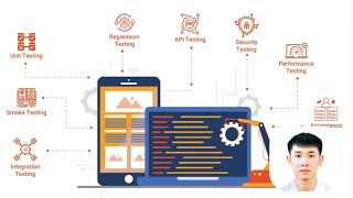 Buổi 4 Seminar về Testing Level Testing Type [upl. by Wimsatt]