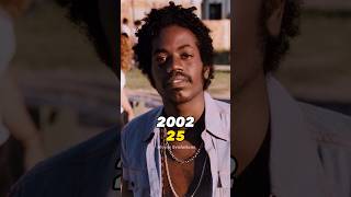 City of God  2002  2024  Cast Then And Now [upl. by Dlabihcra]