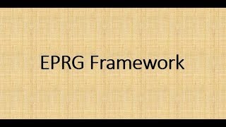 EPRG Framework  International Business [upl. by Armilla]