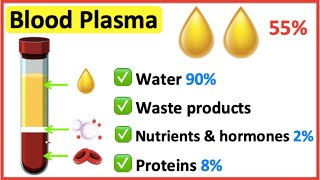 Blood plasma  What is the role of blood plasma [upl. by Guerra]