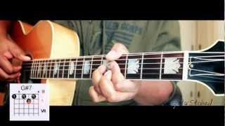 ★Brian McknightMy Kind Of Girl Guitar Tutorial Feat Justin Timberlake [upl. by Admana]