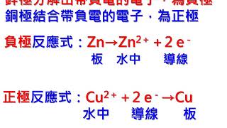 國中會考理化總複習17 電池與電解 [upl. by Darcey]