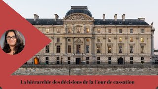 ⚖️Hiérarchisation des décisions de la Cour de cassation PBRI [upl. by Charleton]