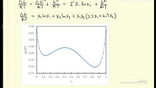 Determine if Mixture Exhibits Phase Separation [upl. by Ennaecarg]