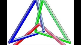 Lecture 4  The Tripartite Model [upl. by Eesyak]