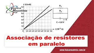 Física Resolvida Questão Cesgranrio  Associação de resistores em série  Gráfico [upl. by Elmaleh679]