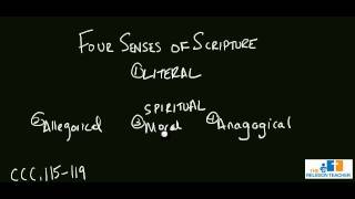 The Four Senses of Scripture [upl. by Ahsropal490]