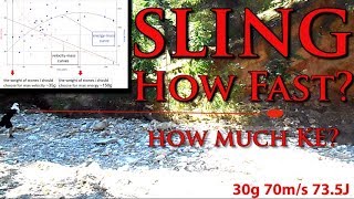 Sling Speed Measurements [upl. by Rramel]