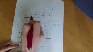 Microemulsion synthesis [upl. by Amaerd]